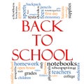 Back to School Word Cloud Concept Royalty Free Stock Photo