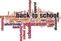 Back to school word cloud Royalty Free Stock Photo