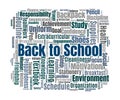 Back To School Word Cloud. Essential Concepts For Student Preparation, Discipline, Motivation, And Learning Success Royalty Free Stock Photo