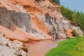 Back view of tourists walk on feet in the Red Stream it also named Fairy Stream with Beautiful scenic landscape with red river