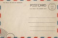 Back of vintage blank postcard. Royalty Free Stock Photo