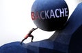Backache as a problem that makes life harder - symbolized by a person pushing weight with word Backache to show that Backache can