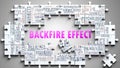 Backfire Effect as a complex subject, related to various topics and ideas on a puzzle Royalty Free Stock Photo