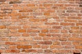 Multi tone high res rough Red and brown old brick wall texture background Royalty Free Stock Photo