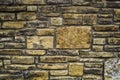 Background of beautiful structural masonry stones