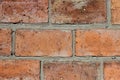 Background from a brick wall. Brickwork made of red large brick. Royalty Free Stock Photo