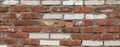 Abstract background of brick wall texture