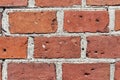 Background of brick wall texture. Close-up of several old bricks vintage wall of old cathedral Royalty Free Stock Photo