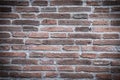 Background of brick wall texture Royalty Free Stock Photo