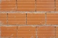 background of brown brick wall. Building under construction Royalty Free Stock Photo