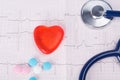 On the background of a cardiogram, artificial heart, phonendoscope and multi-colored pills, close-up