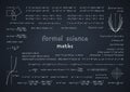 Background of a chalk board covered with written maths formulas. Backdrop for formal sciences, maths Royalty Free Stock Photo