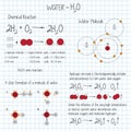 Background with chemical formulas