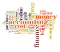 Wordcloud illustration of finance and business words