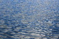 Background dark blue water of the lake