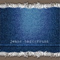 Background of Denim texture