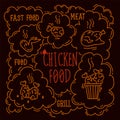 Background of eating chicken meat. Homemade organic poultry for the substrate. Menu design with grilled bird, breast and