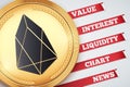 Background of EOS cryptocurrency Royalty Free Stock Photo