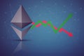 Background of Ethereum exchange trading