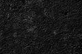 Background of grungy dark texture