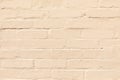 background of harmonic ochre brick wall