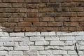 Photo of an old textured brick wall