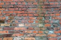 Background image. Photo of old vintage brick wall Royalty Free Stock Photo