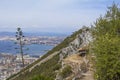 Background landscape view of the top of the Rock of Gibraltar, an abandoned military battery, a weather station and city