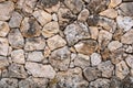 Background of limestone masonry. The surface is decorated with natural material. The wall is made of wild stone Royalty Free Stock Photo