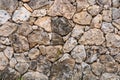 Background of limestone masonry. The surface is decorated with natural material. The wall is made of wild stone Royalty Free Stock Photo