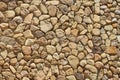 Background made of a closeup of a wall with pebbles