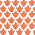 Background maple leaves branches decoration autumn