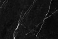 Background of marble in black and white