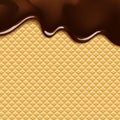 Background with melting chocolate on wafer