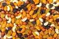 Background of mixture of nuts and raisins