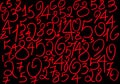 Background of numbers. from zero to nine. Background with numbers. Numbers texture Royalty Free Stock Photo
