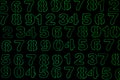 Background of numbers. from zero to nine. Numbers texture. Currency symbols. Numerology. Mathematical equations and formulas Royalty Free Stock Photo
