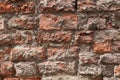 Background of old brick wall.