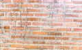 Background of old red brick wall pattern texture. Royalty Free Stock Photo