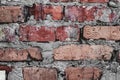 Background old surface, vintage cracked wall, red handmade brick close-up, grungy texture Royalty Free Stock Photo