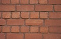 Background of old vintage brick wall