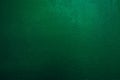 Background of painted green iron metal sheet iron texture