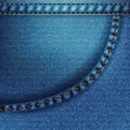 Background pattern. Texture of denim fabric. Royalty Free Stock Photo