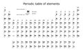 Background of the periodic table of the chemical elements with their atomic number, atomic weight, element name and symbol on a Royalty Free Stock Photo