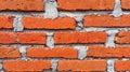 Background photo of a house wall made of bricks Royalty Free Stock Photo