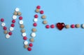 Cardiogram lined with different color pills with a heart