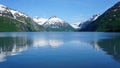 Portage Glacial Lake Girdwood Alaska