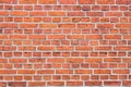 Background of red brick wall pattern texture. Royalty Free Stock Photo