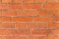 Background of red brick wall pattern texture. Great for graffiti inscriptions. Royalty Free Stock Photo