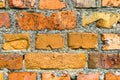 Background of red brick wall pattern texture. Great for graffiti inscriptions. Royalty Free Stock Photo
